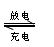 掌握离子交换膜—轻松拿下高考电化学分数
