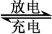 2020年新高考天津卷化学卷(解析版) 2020年新高考天津卷化学卷(解析版)