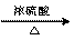 化学实验综合题知识点总结