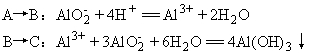 铝离子、氢氧化铝、偏铝酸根离子间的转化规律及应用