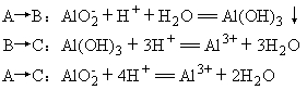 铝离子、氢氧化铝、偏铝酸根离子间的转化规律及应用