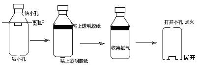 矿泉水瓶在化学实验中的妙用