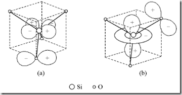 sio 4 4-基团中,si除以sp 3杂化轨道和4个氧原子按四面体方向形成4个