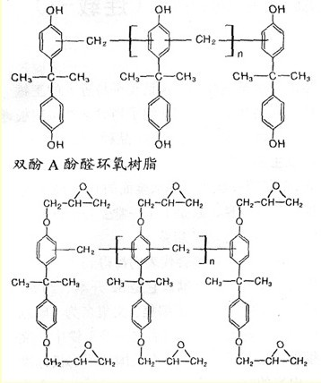 ȩ֬۷Ӧ