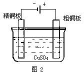 ѧ缫жϷ