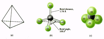 CCl4分子的空间构型