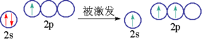 sp2杂化轨道