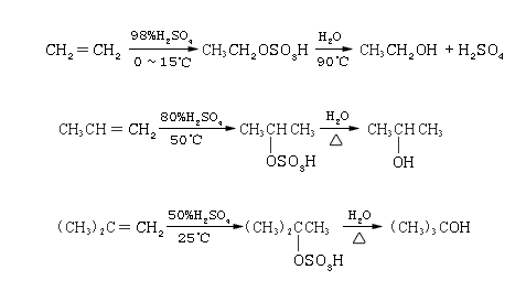 烯烃与硫酸的加成反应