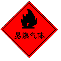 常用危险化学品标志
