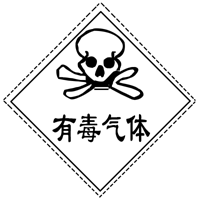 常用危险化学品标志