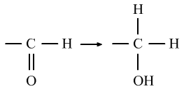 第十四讲：有机物的化学性质（一）常见的有机物的化学反应类型及