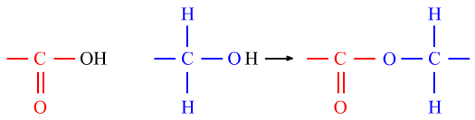 第十四讲：有机物的化学性质（一）常见的有机物的化学反应类型及