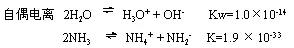 氨气性质及主要反应全面总结
