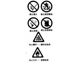 六种消防安全标志图