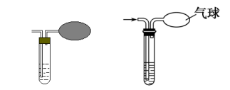 ̼仯Ľṹ֪ʶܽ