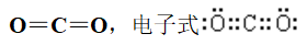 ̼仯Ľṹ֪ʶܽ