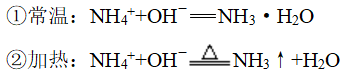 仯֪ʶܽ