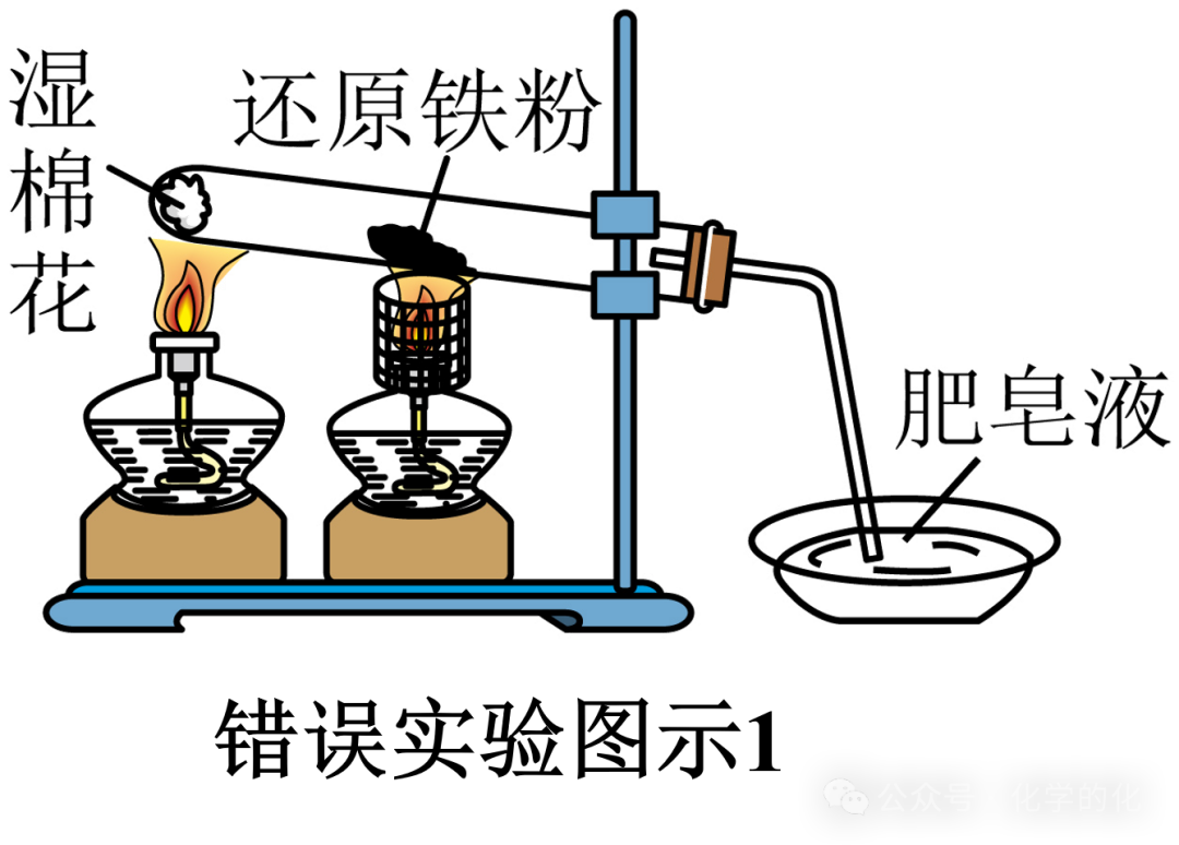 ʵ鿼ϵУˮķӦ