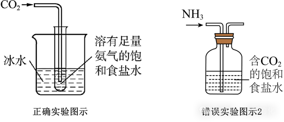 ʵ鿼ϵУ̼̼ƵʱȽ