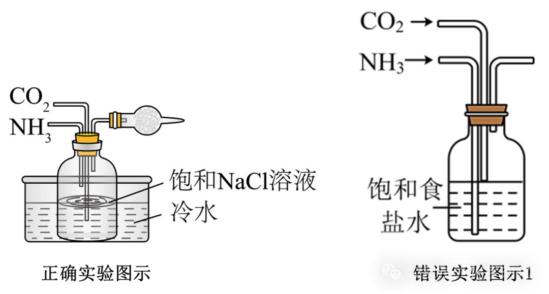 ʵ鿼ϵУ̼̼ƵʱȽ