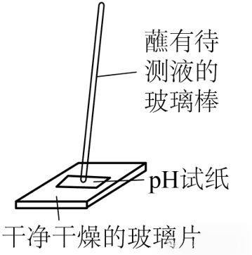 ʵ鿼ϵУˮķӦ