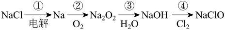 2025ڼɸ߿ѧ⣨1
