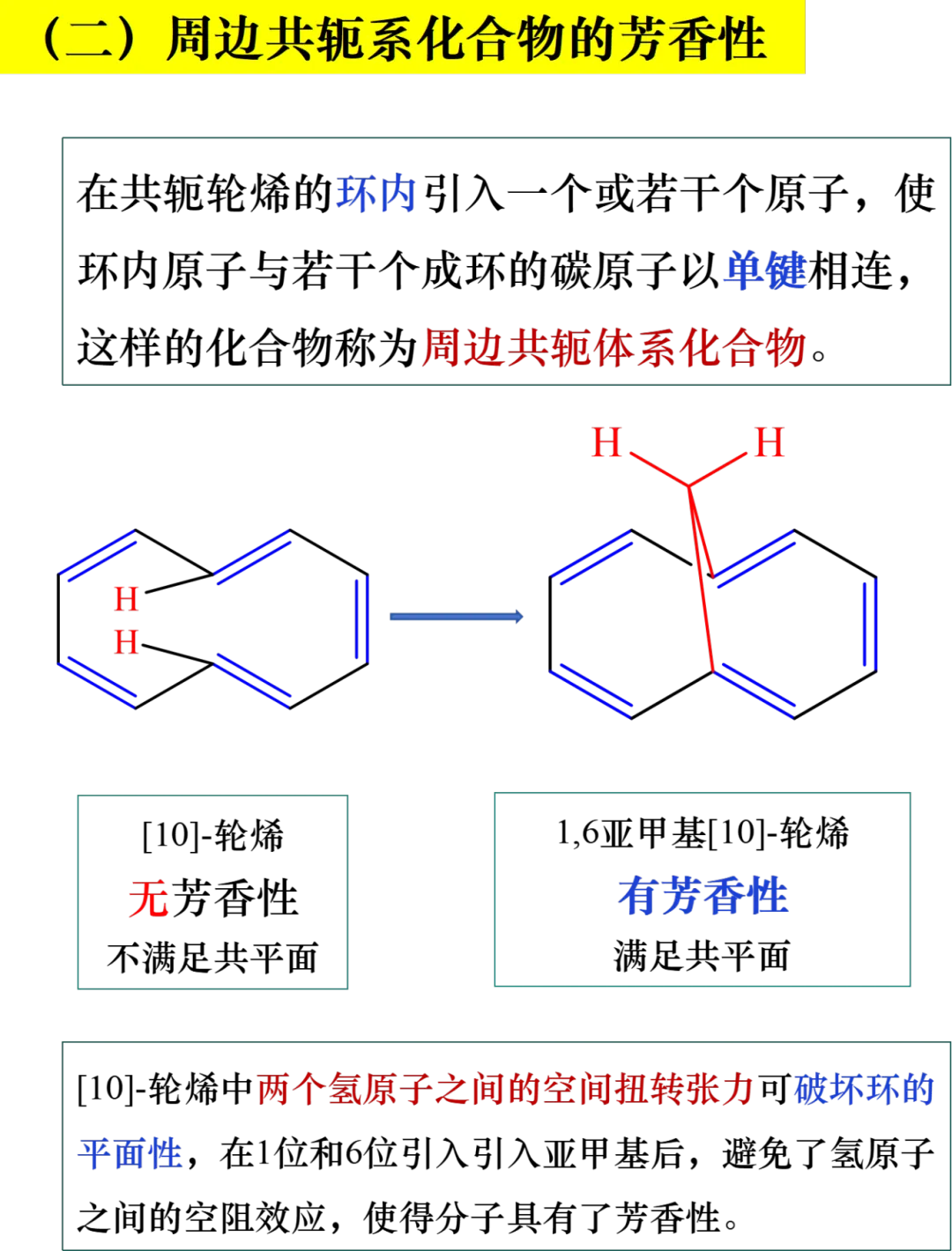 化合物芳香性考点总结 化合物芳香性考点总结