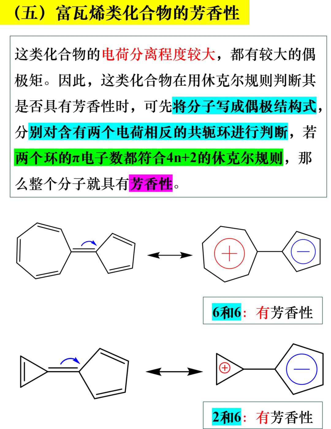 化合物芳香性考点总结 化合物芳香性考点总结