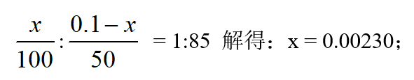 ȡļֵԭӦ
