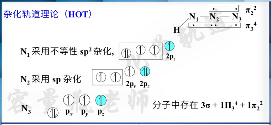 ṹ⻯