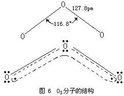 ΪʲôǰмԼļԷӣ