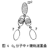 ΪʲôǰмԼļԷӣ