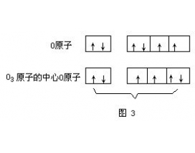 ΪʲôǰмԼļԷӣ