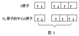 ΪʲôǰмԼļԷӣ