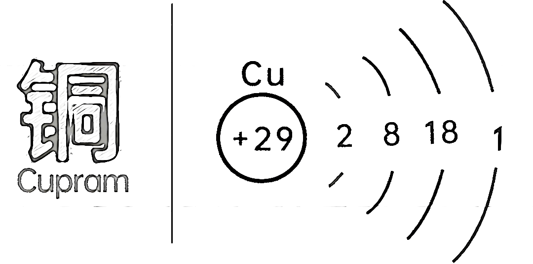 ˮҺΪʲôCu&#178;&#8314;(3d&#8313;)Cu&#8314;(