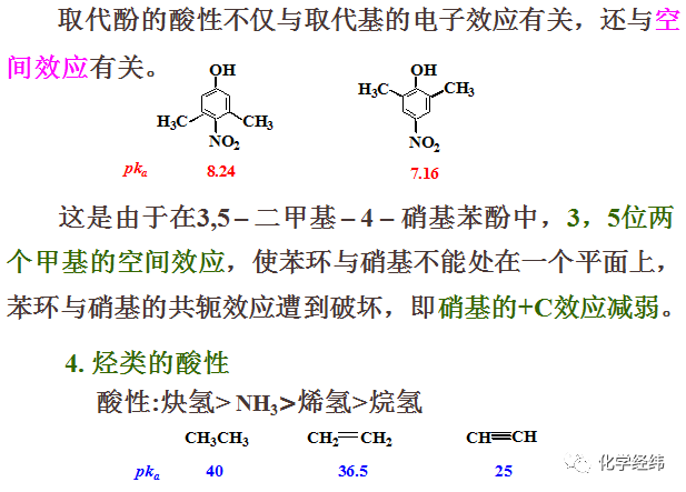 有机物酸碱性强弱全面总结 有机物酸碱性强弱全面总结