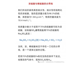 浓酸稀酸的分解线