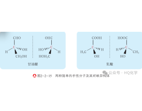 手性碳原子的判断