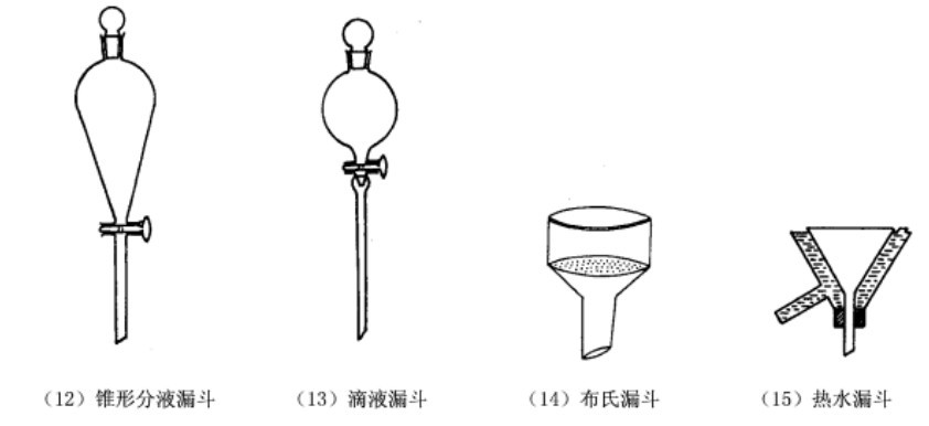 лѧʵ鳣ò