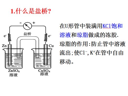 盐桥与盐桥的作用