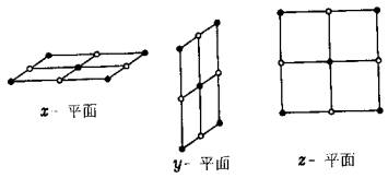 ռṹܽ