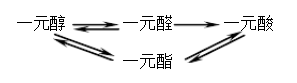 лƶϳйŵܱ