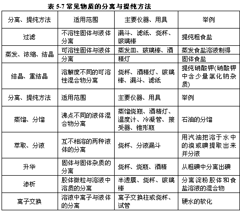 ʵķᴿ