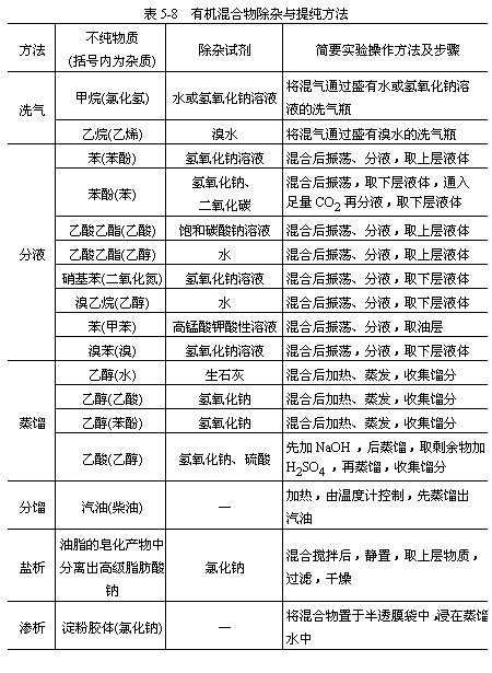 ʵķᴿ