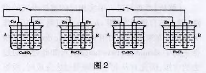 绯ѧֵ˼⼯