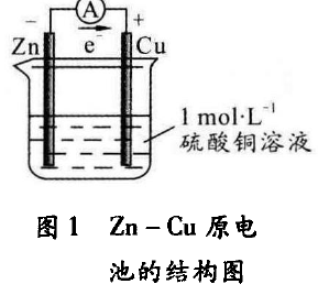 关于原电池的:电解质溶液用Na2So4溶液,电极用多孔碳棒，在直流电源下为什么用“多孔碳棒”?拜托各位-两极都是碳棒，硫酸钠作电解质构成原电池，求电极反应式 _感人网