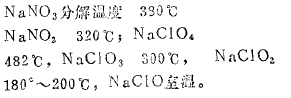 试谈含氧酸盐的热稳定性