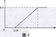 ̽Һıʳ̶