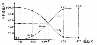 容器体积可变（恒压体系）的气体平衡计算