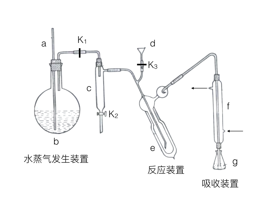 ϶ⶨʳƷеʼڸ߿Ӧ